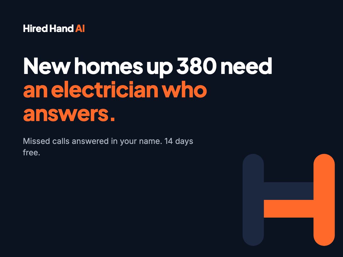 Hired Hand AI graphic reading New homes up 380 need an electrician who answers. Missed calls answered in your name. 14 days free.